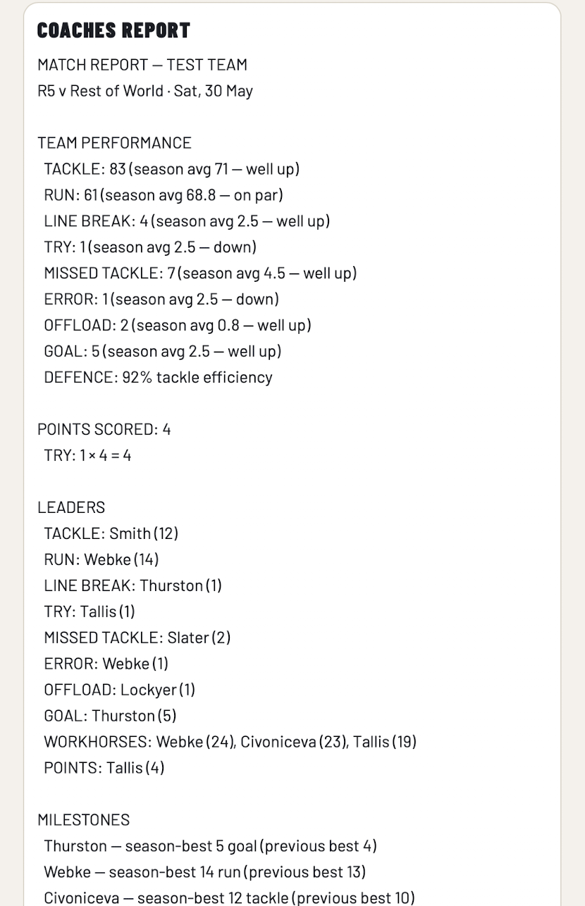 A printable coaches report with charts.